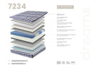 Colchón híbrido de látex natural con mini muelles ensacados Cooltex 180x200 - Cama - El Workshop-180 x 200 x 31 Cm