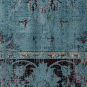 Alfombra de viscosa en color turquesa – detalle