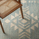 Alfombra de yute y algodón en color azul – detalle