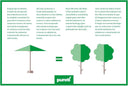 Parasol EOLO Pureti 200×200